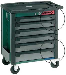 Drawers can be individually unlocked. Can be combined with Tool Box No 94N. No Colour kg 86000 97N/6G green 47.7 0.