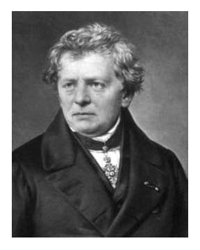 ANDRE MARIE AMPERE