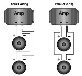 parallel Parallel