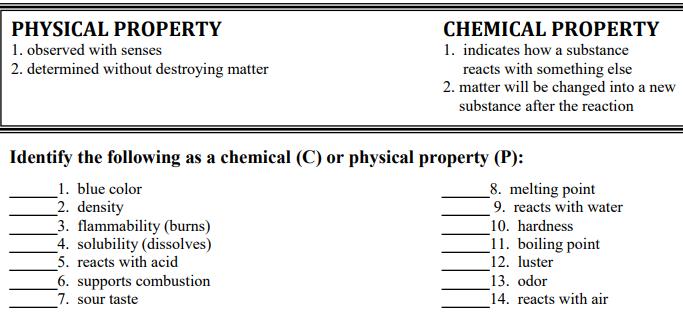 Lesson 1: Physical and Chemical Properties/Changes Please view the two videos posted on Google Classroom that