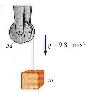P-3. Rotational Dynamics [4.5 marks] A. Use conservation of energy to determine the angular speed ω of the spool shown below, after the mass m has fallen a distance h, starting from rest.