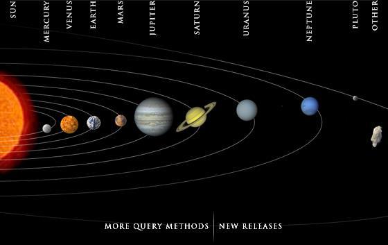 KEPLER S LAWS OF PLANETARY MOTION I LAW (Law of