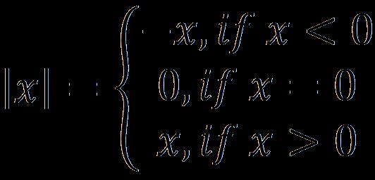 Absolute Value The function f(x) = x is an absolute value function. Absolute Value is so it is ALWAYS.