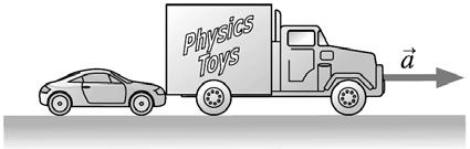 Question Small car is pushing a larger truck that has a dead battery. Mass of truck is much larger than mass of car. Which of following statements is true? a. Car exerts force on truck, but truck doesn t exert force on car.