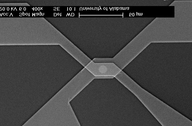 25% R CPP GMR device with current path constricted by nano-oxide layers
