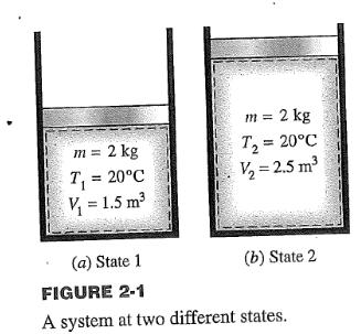 State and Equilibrium State and Equilibrium Consider a system not undergoing any change.