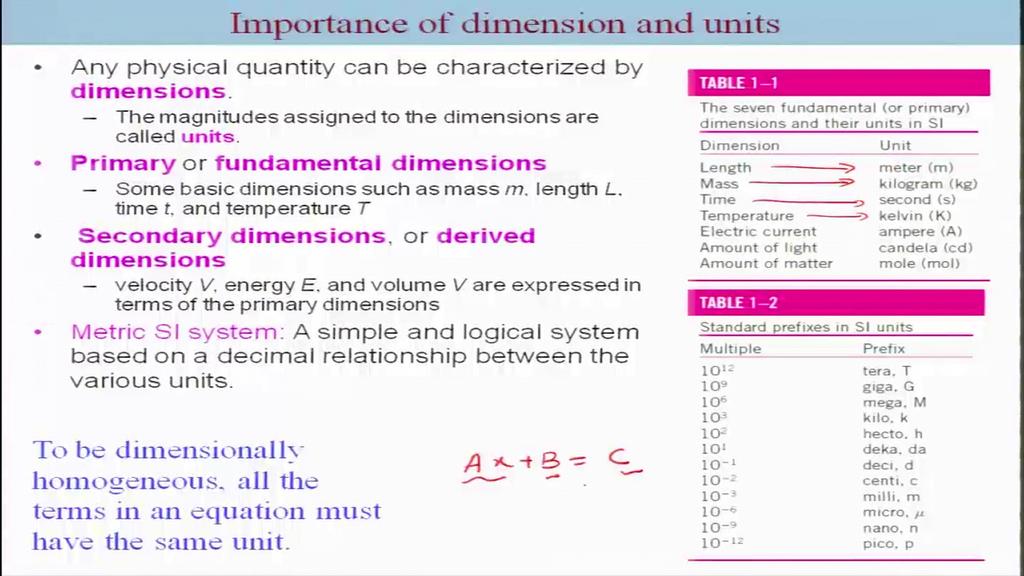 (Refer Slide Time: 00:52) So, any physical quantity which we are interested in the thermodynamics will have to have a certain dimensions which are defined in terms of units, and these are associated