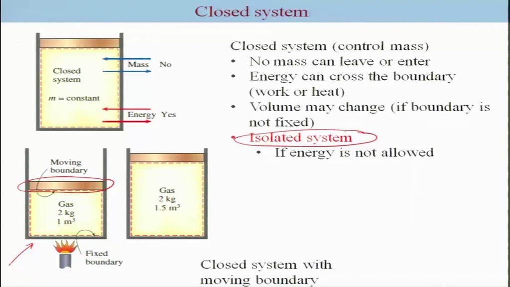 (Refer Slide Time: 03:51) So, let me just go through now specific examples, the closed system and open system. So, what are the closed system?