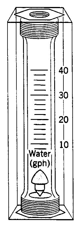 3-192 Section 3 FIGURE 3.13.7 Float-type variable-area ßow meter. (Courtesy of Dwyer Instrument Co., Michigan City, IN.) ßow rate over as much as a 100:1 ßow rate range.