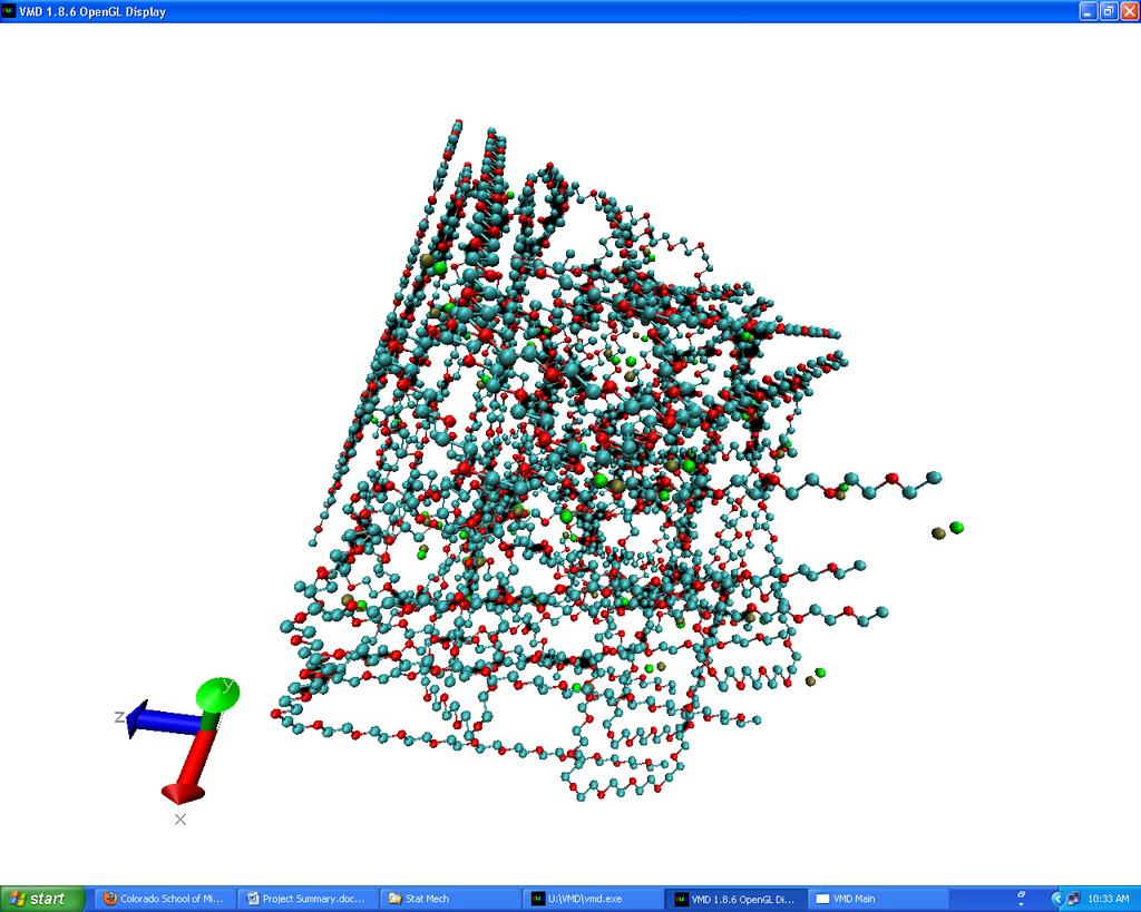Figure 1 As can be seen in Figure 1 all the polymer chains have a bias to have little entanglement which continues throughout the course of the simulation.