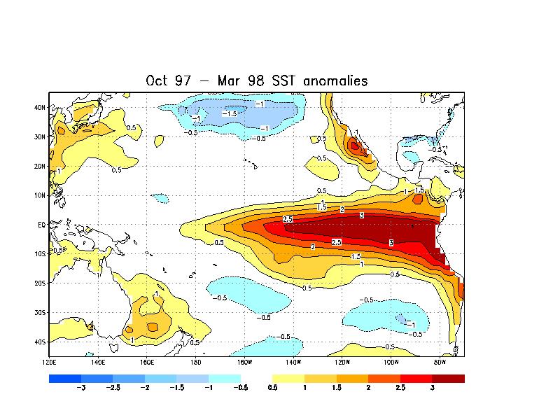 Oct 97-Mar 98: El Niño