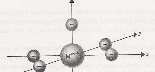 6/4/011 Consider metal ion, M m+, lying at