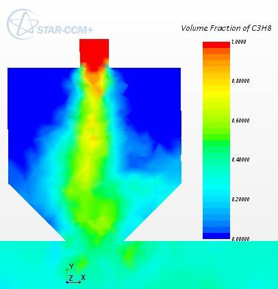 velocity: maggnitue m/s pressure. Pa velocity componet m/s International Journal of Engineering an Technology (IJET) olume 6 No. 5, May, 216.2.1-4 -2 -.1 2 4 -.