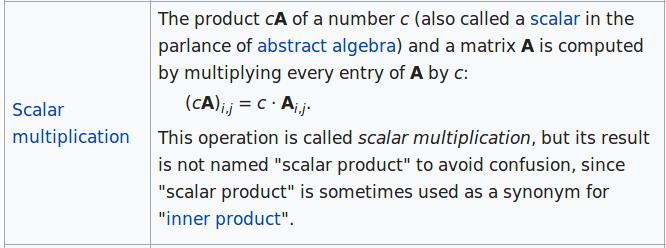 Scalar Multiplication https://en.wikipedia.