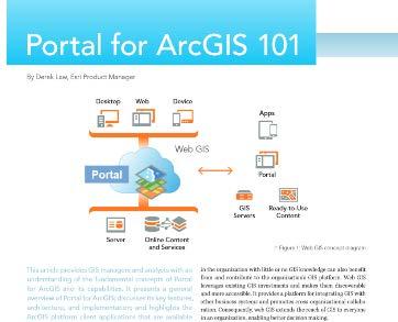 com/en/portal/ Extending Access to GIS Maps and Apps