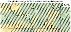 Central Africa precipitation change: