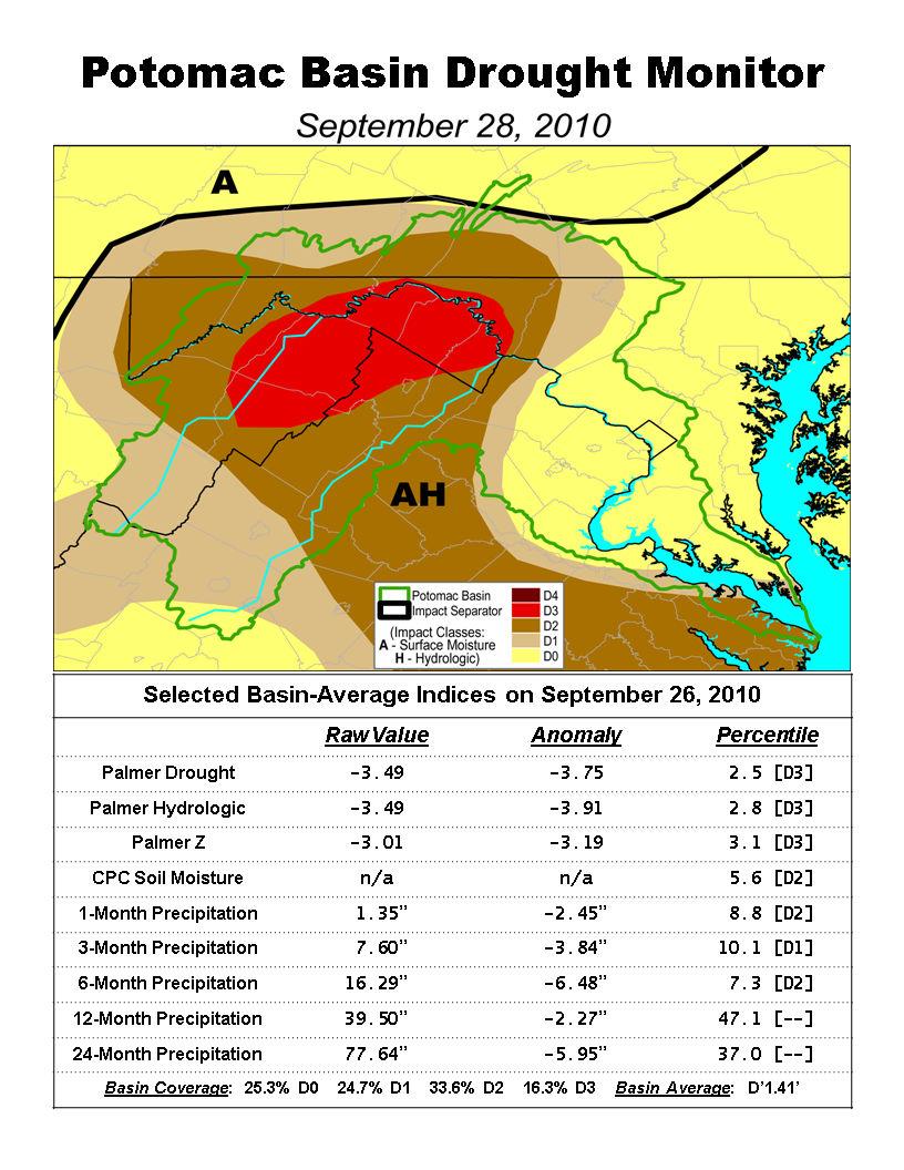 Figure 5: Potomac Basin Drought Monitor map for September 26, 2010, published on September 28, 2010 (courtesy of Rich Tinker, NOAA, September 2010). 1.3 