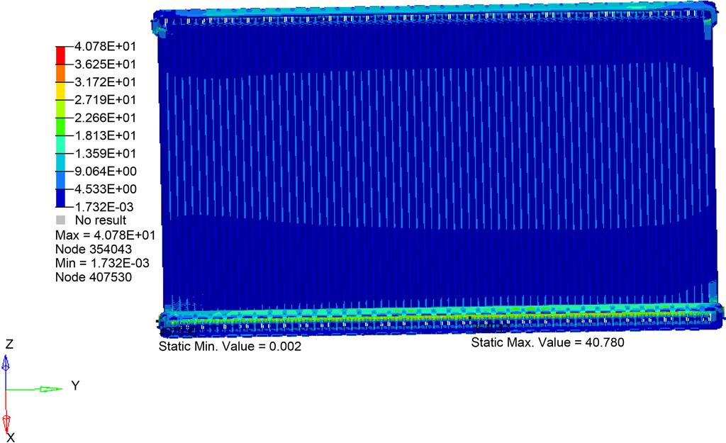 Figure 3. Radiator fin Y direction maximum stress cloud chart test bench. Figure 4.