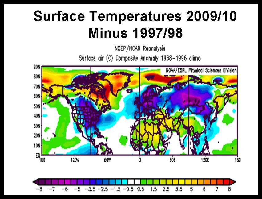 I did a similar winter hemispheric temperature difference between the two strongest El Ninos of the