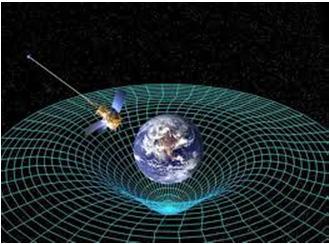 see he surface area of sphere (kind of), Newon s calculaions were prey good bu relaiviy gives us more accuracy (and an acual explanaion for