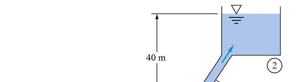 Problem 3: For cast iron, take =0.6 mm, or /d= 0.6/(150)=0.00173. 1 s (a) V Q 0.1 5.66 m ; A ( /4)(0.15) s Moody chart Vd 1000(5.66)(0.15) Re 849000, / d 0.00173, f 0.0 1.