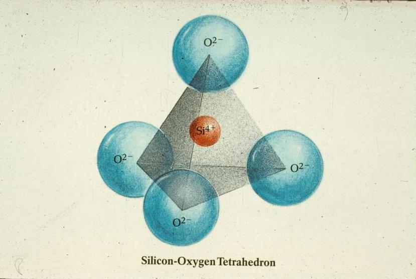 The silicate tetrahedron is the basic building block of the silicate minerals.