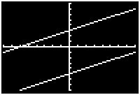 Etension. Writing Equations of Parallel and Perpendicular LInes Lesson Tutorials You can use the slope-intercept form or the point-slope form to write equations of parallel and perpendicular lines.
