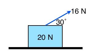 12. A bo with a weight of 20 N is on a horizontal surface. A force of magnitude 16 N is applied to the bo as shown, at an angle of 30 degrees to the horizontal.
