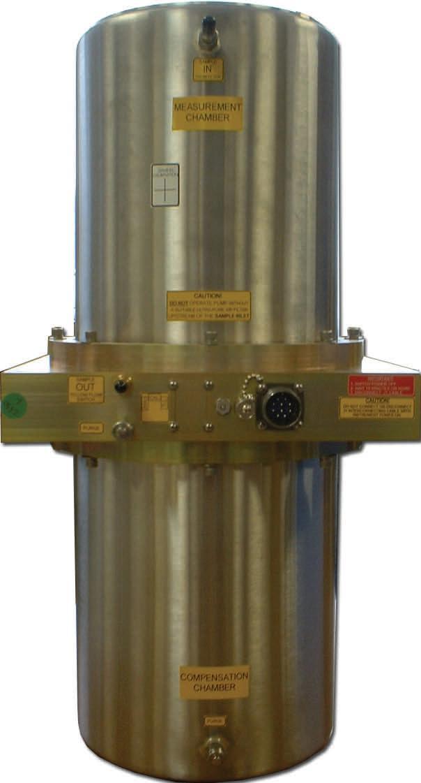 Dual chambers share the same axis and are mounted to a common electrometer.
