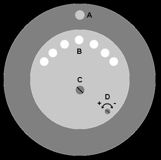 4. Barometer Operation A B Barometer Mechanism Case Barometer calibration set screw Figure 2 4.