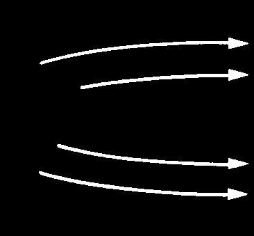 Positions of air control blades
