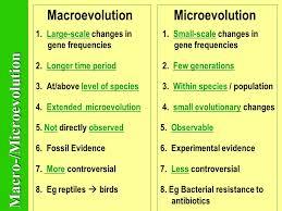 Microevolution vs.