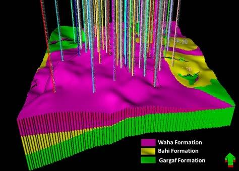 Seismic to well ties are evaluated by constructing synthetic seismograms at well locations where sufficient sonic log data are available.