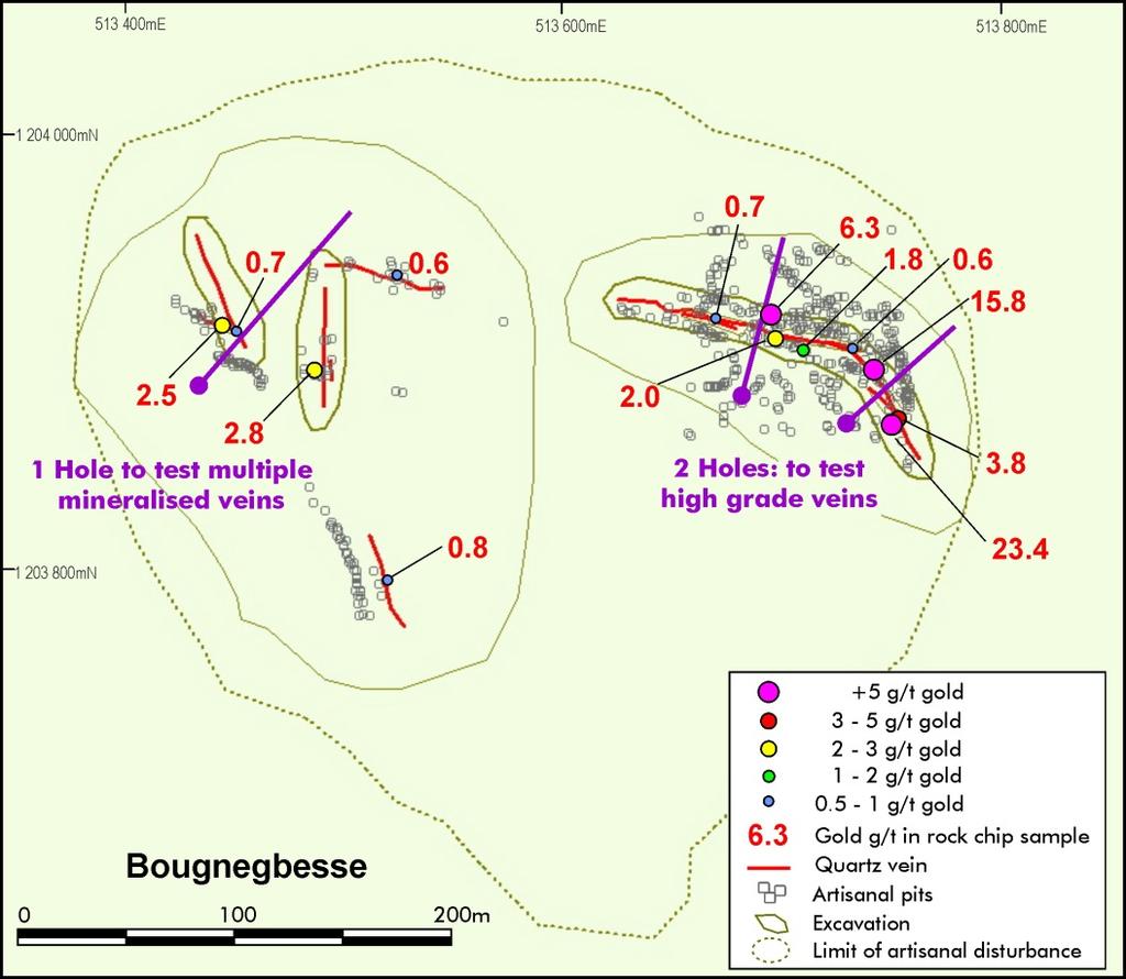 Figure Ten: Bougnegbesse Prospect. Possible drill target testing high grade multiple vein system.