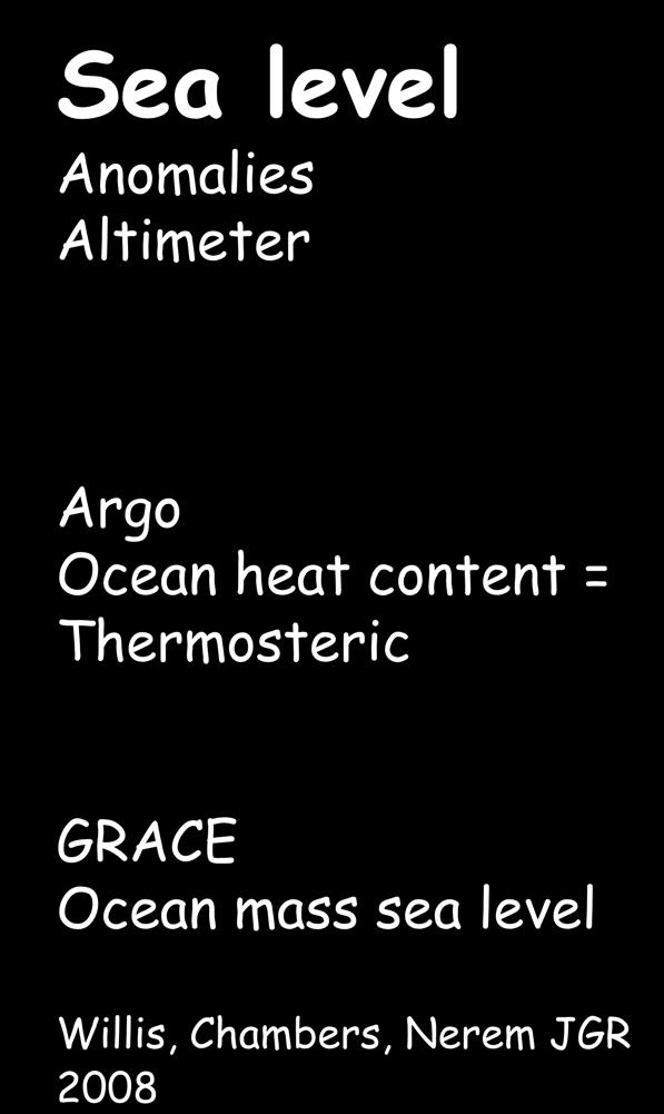 heat content =
