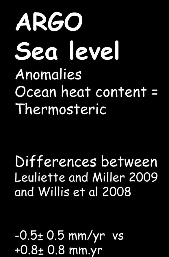 ARGO Sea level Anomalies Ocean heat content = Thermosteric Differences between