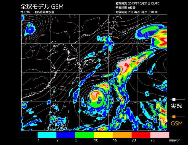 Example of Typhoon Forecast by 20km-GSM Accuracy of current