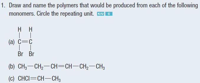 Properties of Addition Polymers They are chemically unreactive (ideal for containers) Generally they are flexible and mouldable Some monomers have two double bonds.