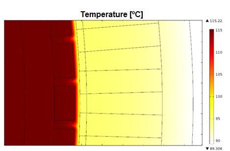7 the estimated surface temperature is 89.3ºC, while the estimated temperature near the magnet is 115.2ºC. Fig. 12. Generator temperature distribution by FEA simulation.