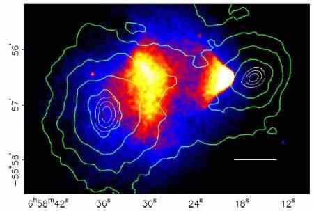 X-ray + dark matter D. Clowe et al., astro-ph/0608407 500 ks Chandra image of the cluster.