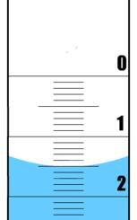 Figure 7: The meniscus of water in a burette. The surface of the water (the meniscus) is slightly higher at the edges of a container than in the middle.