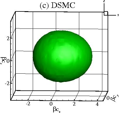 Comparison of normalized densit and temperature profiles obtained using various methods for M = 1. (a) ES-BGK (b) (c) (d) Chapman-Enskog FIGURE 3.