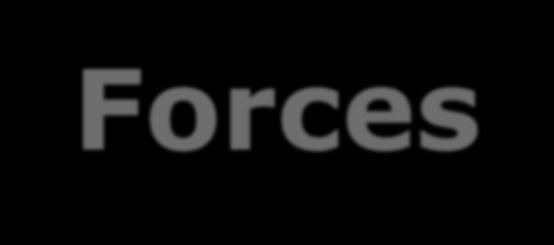 Balanced and Unbalanced Forces Forces have both SIZE and DIRECTION If net force is NOT ZERO