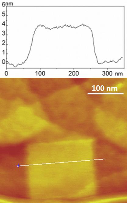Supplementary Figure S4 AFM measurement of a typical Au square sheet grown on