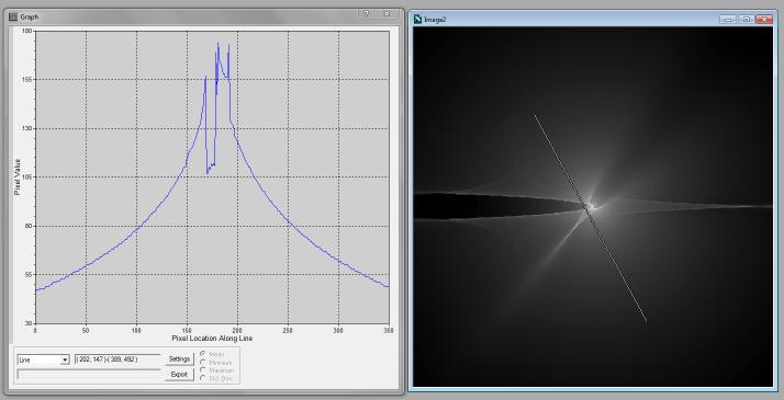 Magnification map Light curve An amazing range of light curves can be