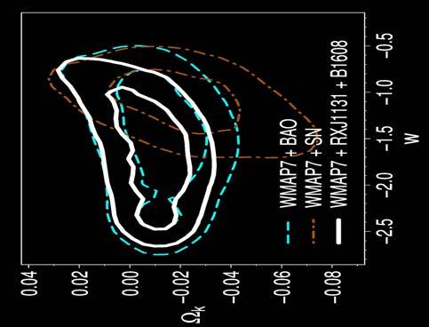 WMAP7owCDM prior [Suyu et al.