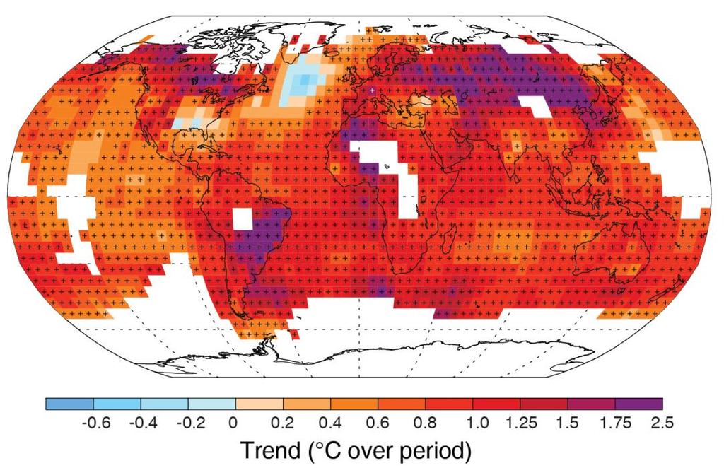 Observing the climate system Almost the whole globe is warming Annual mean temperature (1901-2012) Most global land areas have experienced significant warming since 1950 Robust