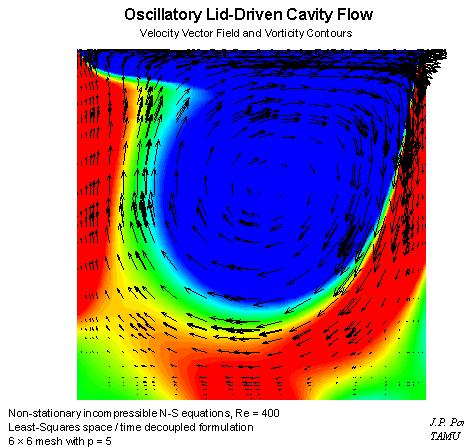 Oscillatory flow of a viscous incompressible