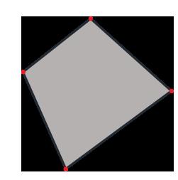 1) je sklenjena, če je konec zadnje daljice d k isti kot začetek prve daljice d 1. Glej sliko 2.2(c).