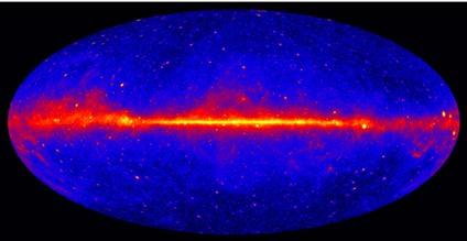 Extragalactic Gamma-Ray Background The detailed modeling based on the spectral survey of HI
